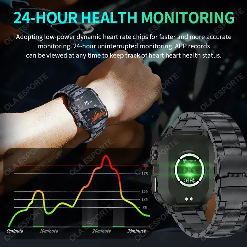 2026 New Military Smart Watch  - огляд і ціна Phase Esports & Gaming Festival